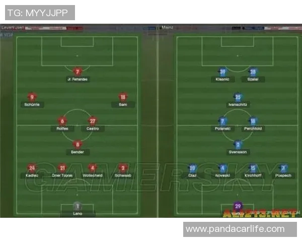 深入解析足球433阵型的战术优势与球队配置策略